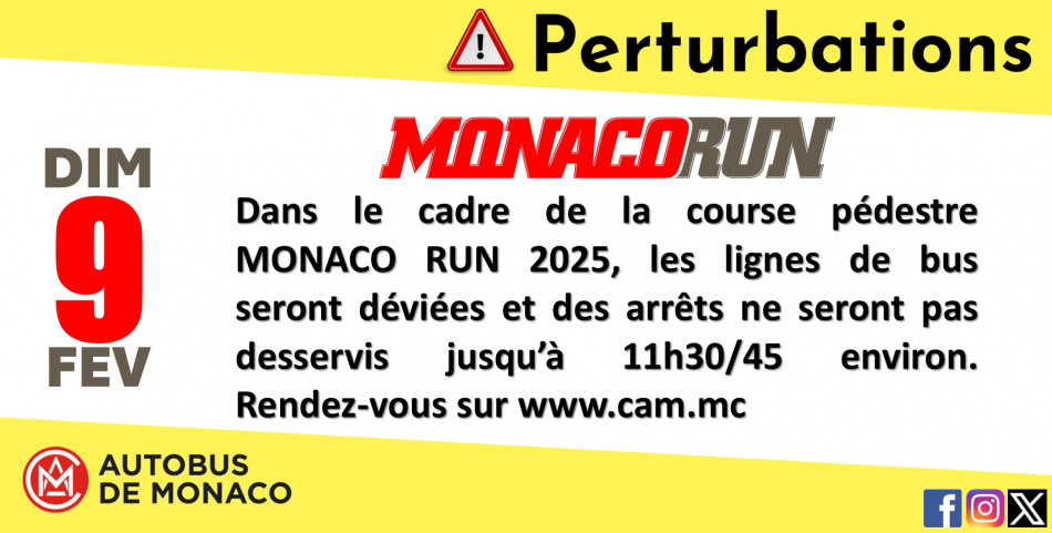 MONACO RUN DIMANCHE 9 FEVRIER 2024